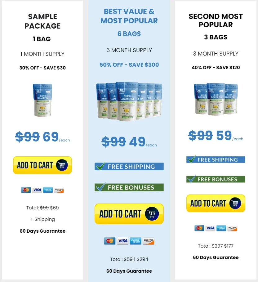 glucocleansetea-price